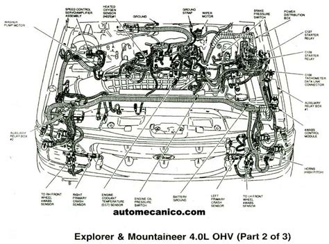 2003 Ford Explorer Starting Diagrams
