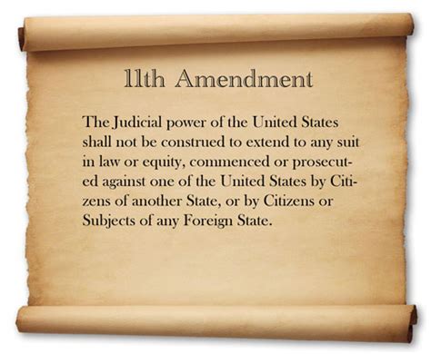 The Exact Wordings Of Amendments 11 27 The Us Constitution