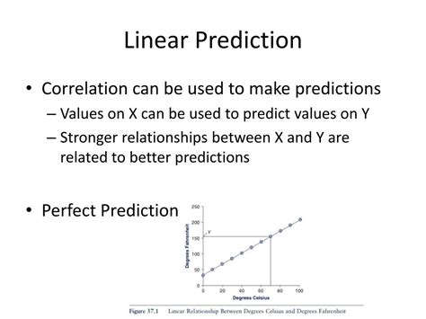 Ppt Linear Prediction Powerpoint Presentation Free Download Id2751174