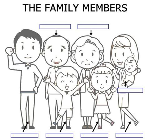 That was enough to convince me that preschool coloring pages are the way to go. Pin by Amal Botros on Family coloring pages | Family ...