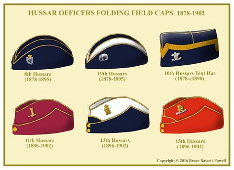 British Hussar Field Caps | British army uniform, British uniforms, British army