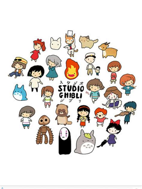 Studio Ghibli Studio Ghibli Characters Studio Ghibli Studio Ghibli