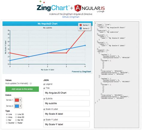 Angular Chart Colors A Visual Reference Of Charts Chart Master