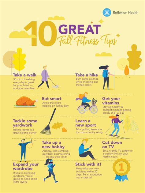 Fall Fitness Infographic 10 Great Fall Fitness Tips From Reflexion