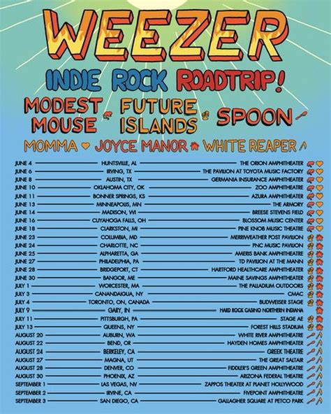 Weezer Concert Dates 2024 Usa Mandy Myriam