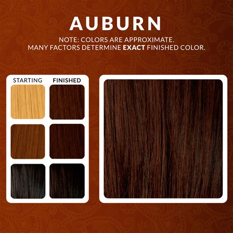 Auburn Henna Hair Dye Henna Color Lab Henna Hair Dye
