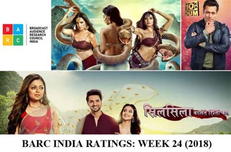 Barc Ratings Naagin 3 Continues To Rule Silsila And Dus Ka Dum Enters The Top 20 Tvglobe