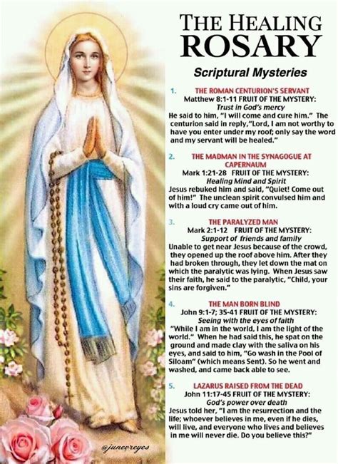 Pin By Changeforlifeshoppe On Our Blessed Mother Guiding Us In 2020