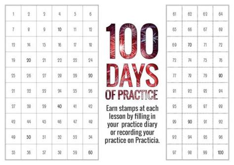 Creating An Awesome Piano Practice Habit With 100 Days Of Piano