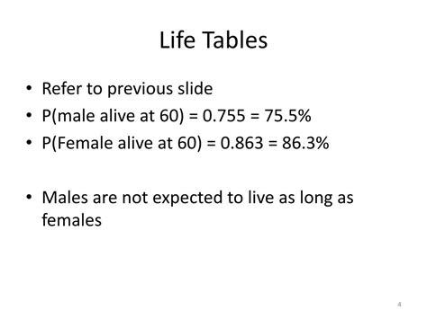 Ppt Life Tables Powerpoint Presentation Free Download Id6697825