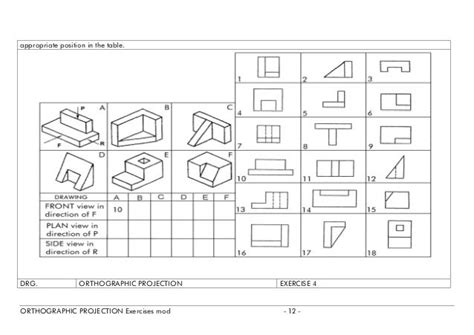 Orthographic projection exercises | Orthographic projection, Isometric