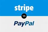 Images of Stripe International Payments