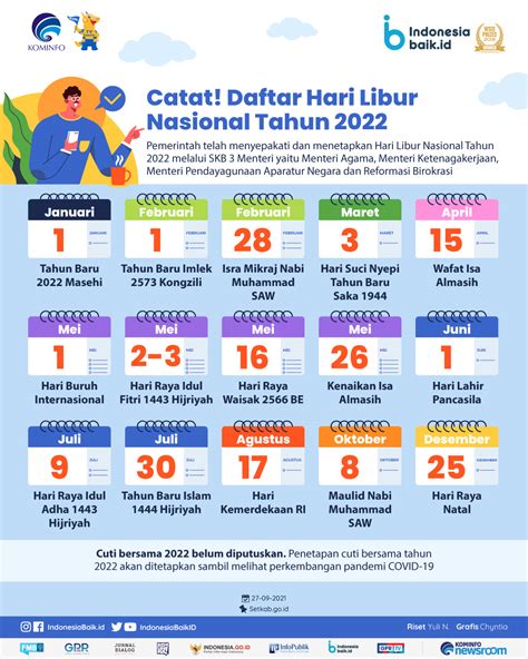 Catat Daftar Hari Libur Nasional Tahun 2022 Indonesia Baik