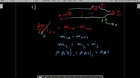 Momentum Equation Solved Examples - YouTube