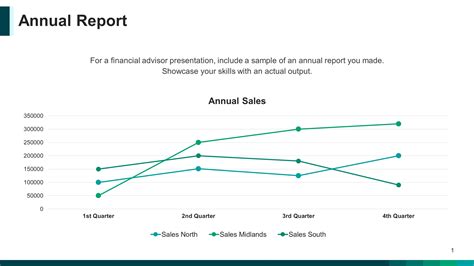 Financial Company Overview Powerpoint Template Slidestore