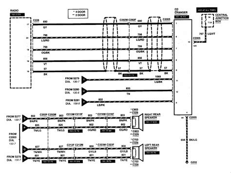 Most of the wiring diagrams posted on this page are scans of original ford diagrams, not aftermarket reproductions. Solved - 1998 - 2002 Ford Explorer Stereo Wiring Diagrams ARE HERE!!!!! | Ford Explorer - Ford ...