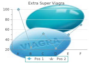 Super vilitra (варденафил и дапоксетин). Generic Extra Super Viagra 200mg amex