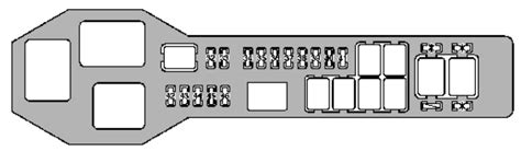Are there fuse box diagrams available for the three fuse boxes in the nx? Lexus GS400 (1998 - 2000) - fuse box diagram - Auto Genius