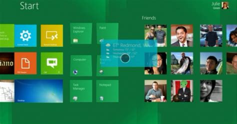 Important Features Of The Windows 8 Operating System Unveiled