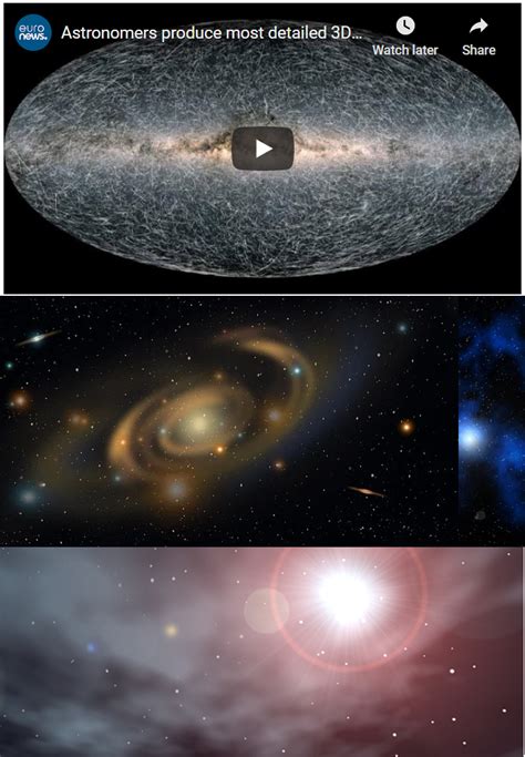 Most Detailed 3d Map Of Milky Way In 2021 Milky Way Our Solar System