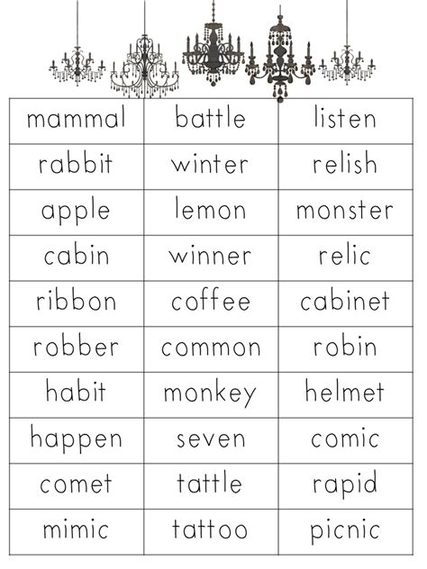 Using nonsense words with readers. Helping to Make Nonsense Words "Real" | Adventures in ...