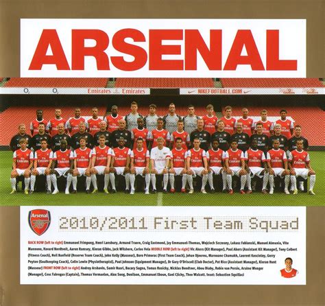 Postcards Journey England Arsenal First Team Squad