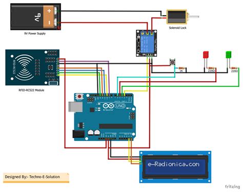 Rfid Based Door Lock System Using Arduino Uno Hackster Io