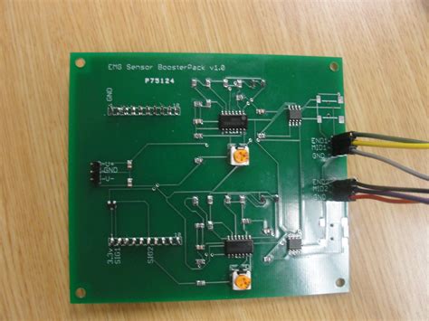 Ti Flexpack Tm4c Microcontroller Projects Launch Your Design Ti
