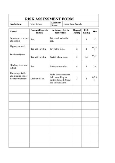 Risk Assessment Form Template Word Document