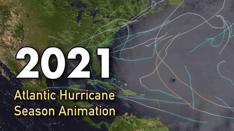 2021 Atlantic Hurricane Season Animation Youtube