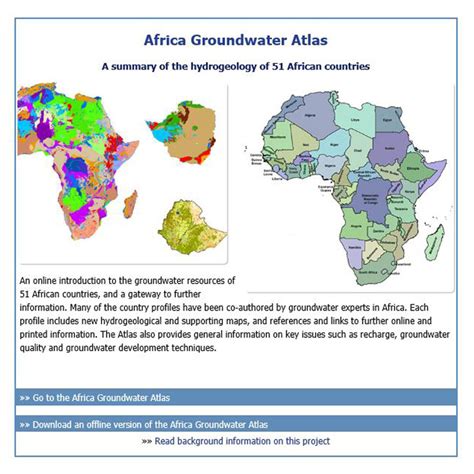 International Groundwater British Geological Survey