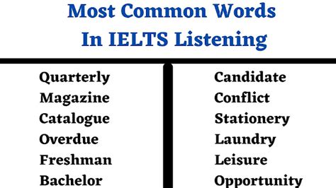 Most Common Words In Ielts Listening English Seeker