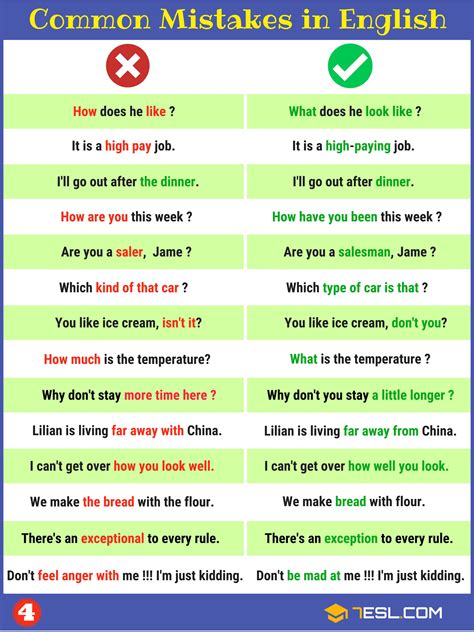 Common Grammar Mistakes In English And How To Avoid Them ~ Enjoy The