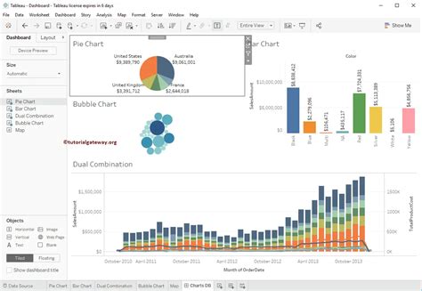 How To Create Dashboard In Tableau