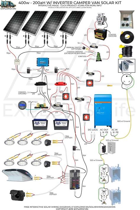If an electrician misinterprets a Camper Wiring For Dummies | Electrical Wiring