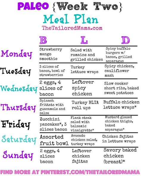 Health Meal Plans ♥ Healthy Food Meals Paleo Week Two Meal Plan This