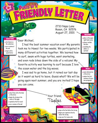 In this writing lesson students identify the five parts of a friendly letter write a friendly letter to a current 5th grader and perform a peer review and. Ms. Schermerhorn's 5th Grade Class [licensed for non ...