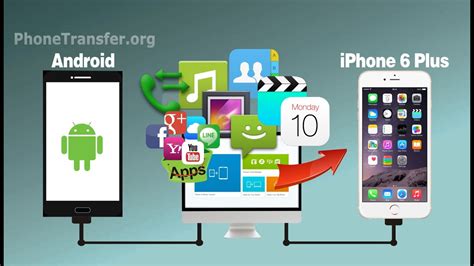 If you want to transfer your data from an android device to an iphone without using a pc, you first need to make sure that both phones are connected to the same wifi network and that the internet connection is strong. Android to iPhone 6 Plus: How to Transfer All Data from ...