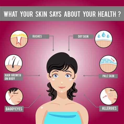 Skin And Health What Does Your Skin Say About Your Health Medy Life