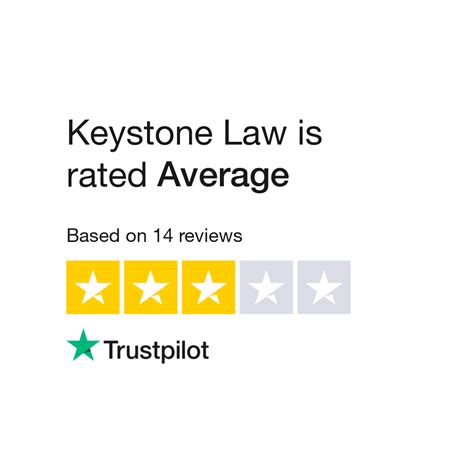 Keystone Law Reviews Read Customer Service Reviews Of Uk