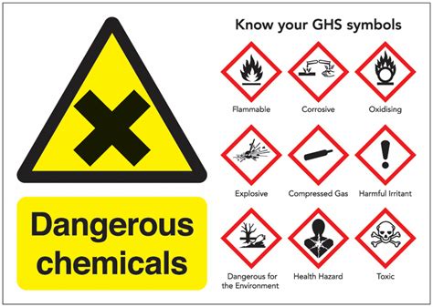 Dangerous Chemicals Guidance Safety Signs Seton