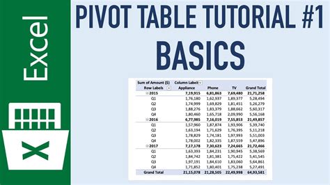 Excel Pivot Table Tutorial Introduction For Beginners Part 1 Youtube