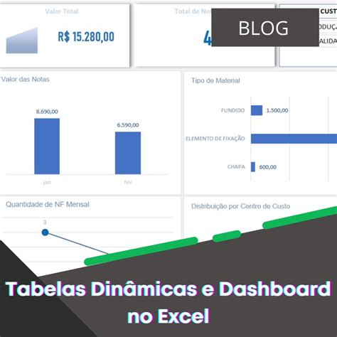 Como Fazer Tabela Dinâmica Excel Smart Planilhas