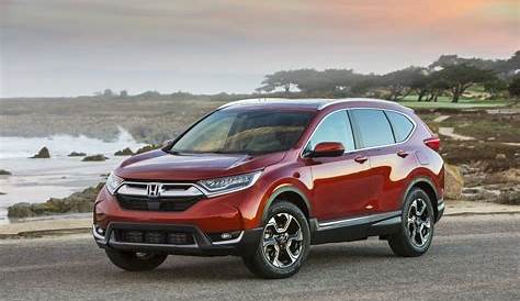 2019 Honda CR-V SUV Specs, Review, and Pricing | CarSession