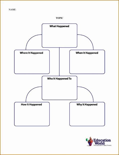 Diagram Process Flow Diagram In Word Mydiagram Online