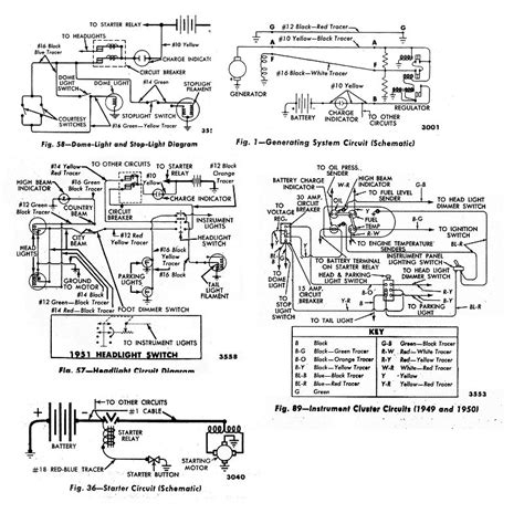 This Is Not Happening 3 Ford Wiring Harness Diagram 21 Ford