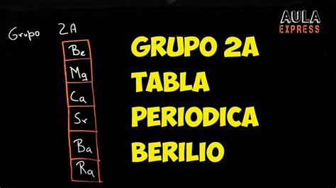 Quimica Grupo 2a De La Tabla Periódica Berilio Propiedades Aulaexpress
