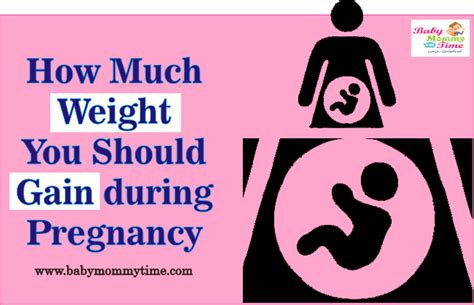 How Much Weight You Should Gain During Pregnancy Pregnancy Weight