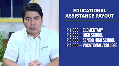 Dswd Educational Assistance 2022 How To Apply Requirements