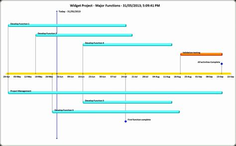Daily Timeline Template Excel